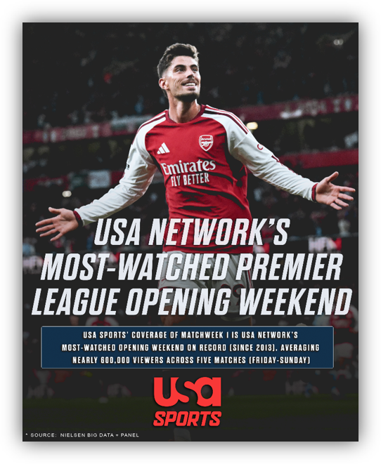 USA Network PL Viewership