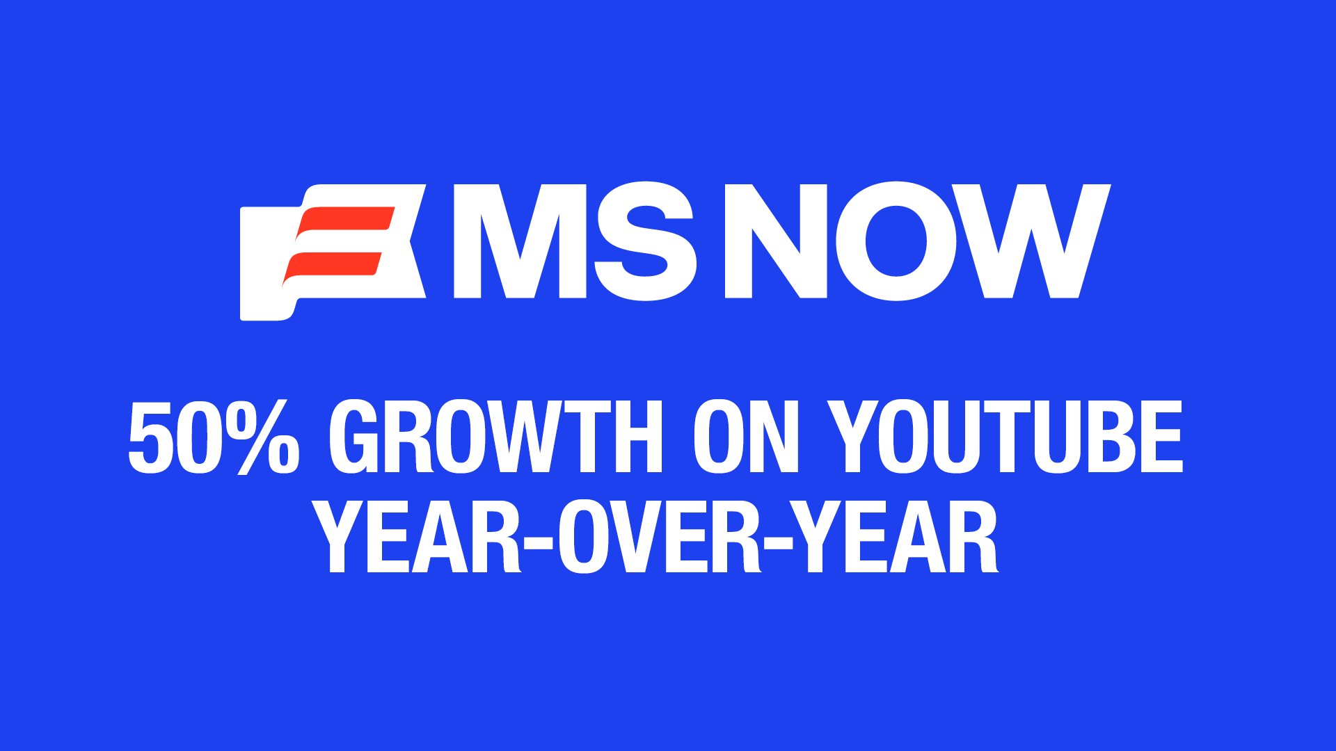 MS NOW 50% Growth on YouTube Year-Over-Year