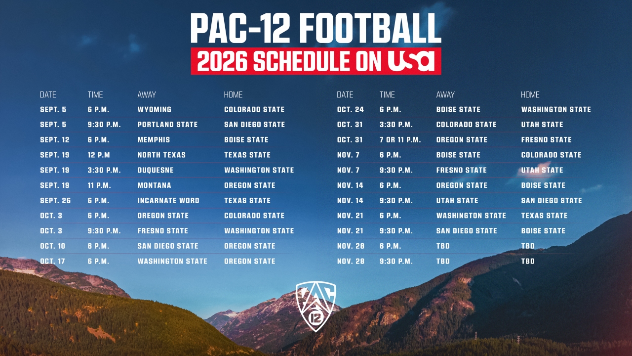 USA x Pac 12