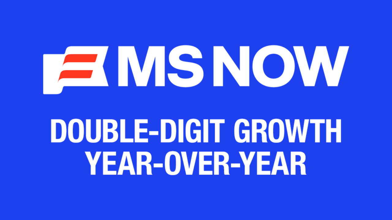 MS NOW Digital Growth Year-Over-Year